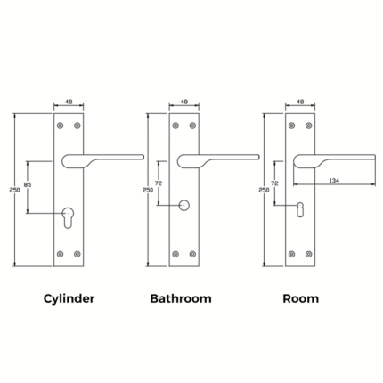 TIDLO 502 Backplate Outline with dimensions