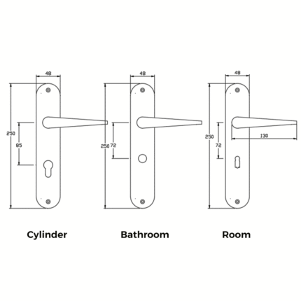 TIDLO 504 Backplate Outline with dimensions